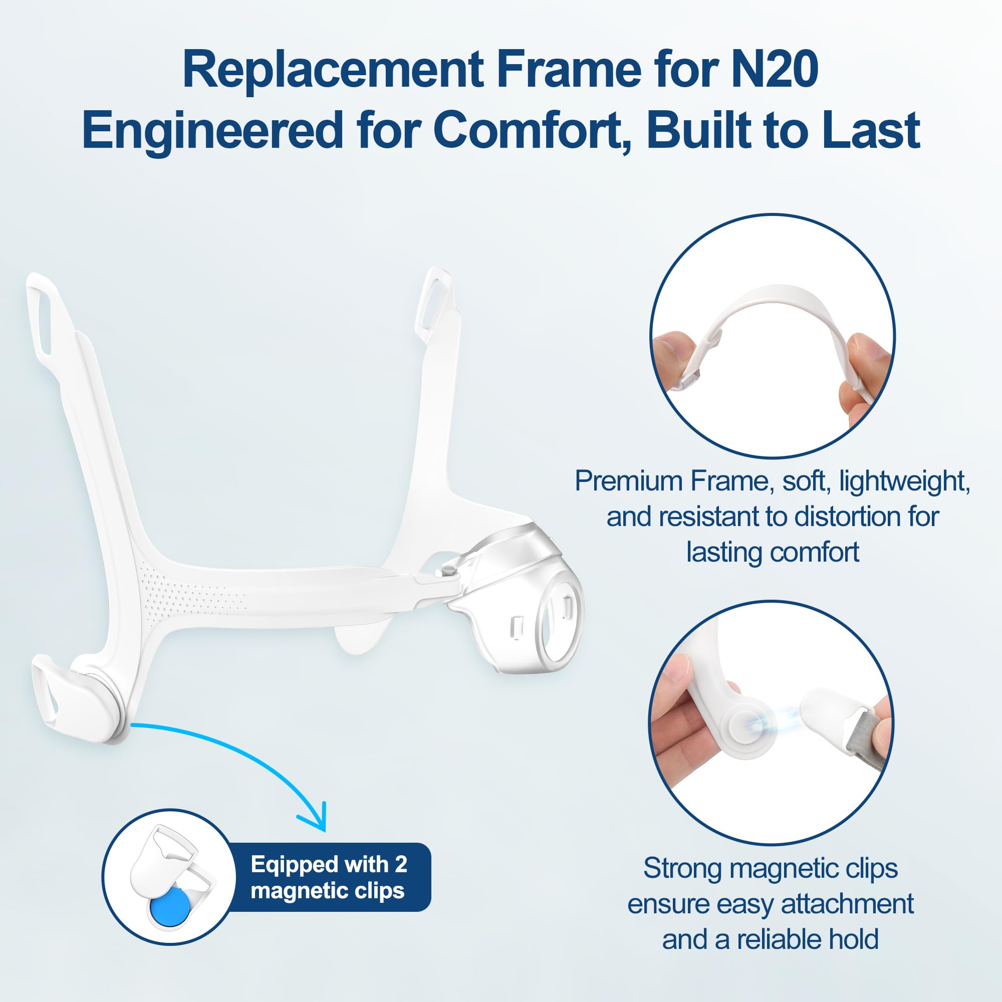 MEDICOLOR N20 frame closeup showing durable construction