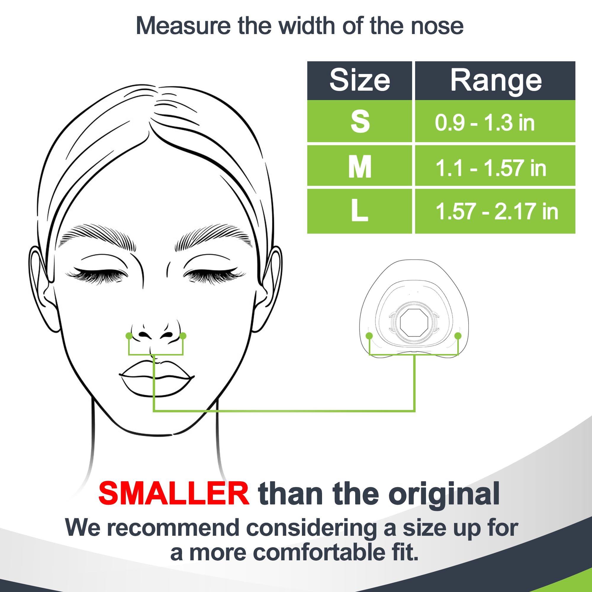 MEDICOLOR N20 large nasal cushion durability under daily use.