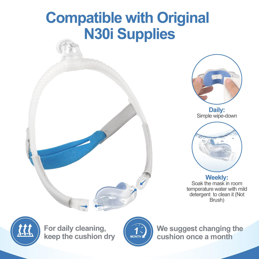 Medicolor N30i compatible cushion fits Airfit N30i.