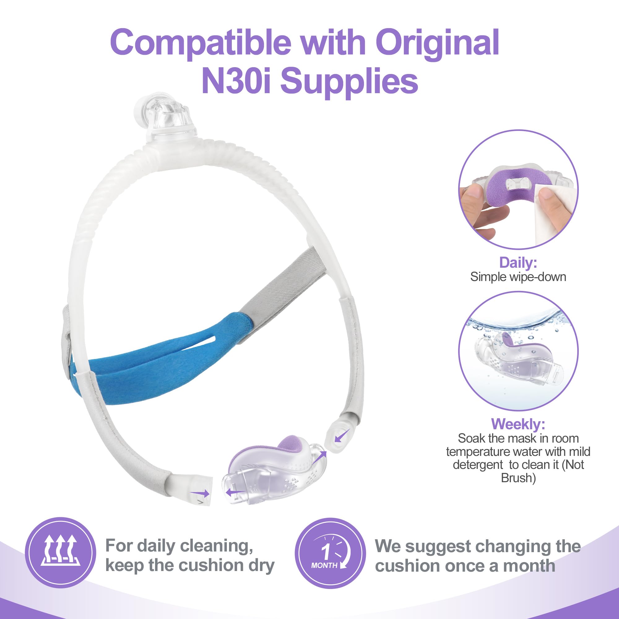 Easy installation of MEDICOLOR N30i cushion into your mask frame.