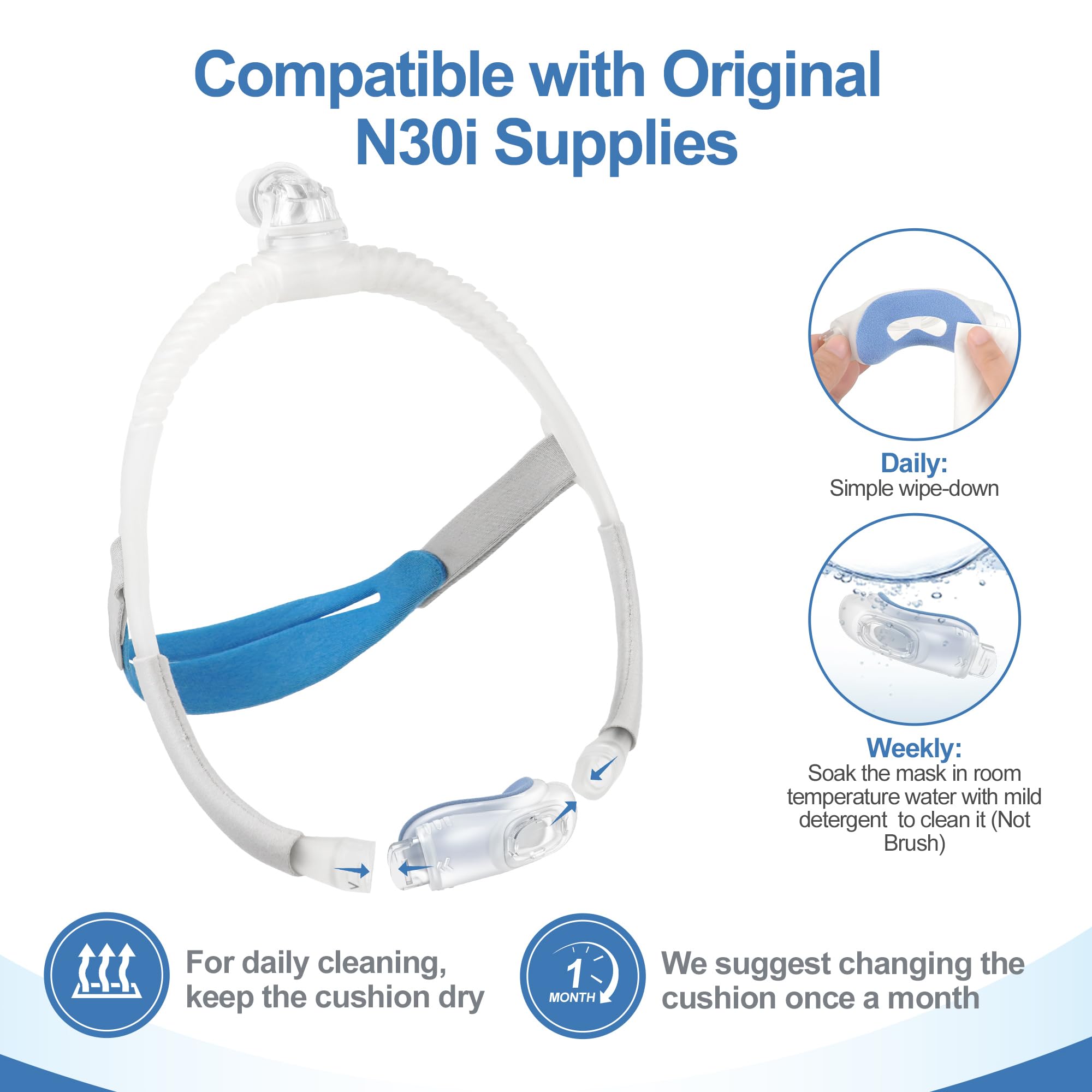 MEDICOLOR N30i cushion packaging displays blue small-wide option
