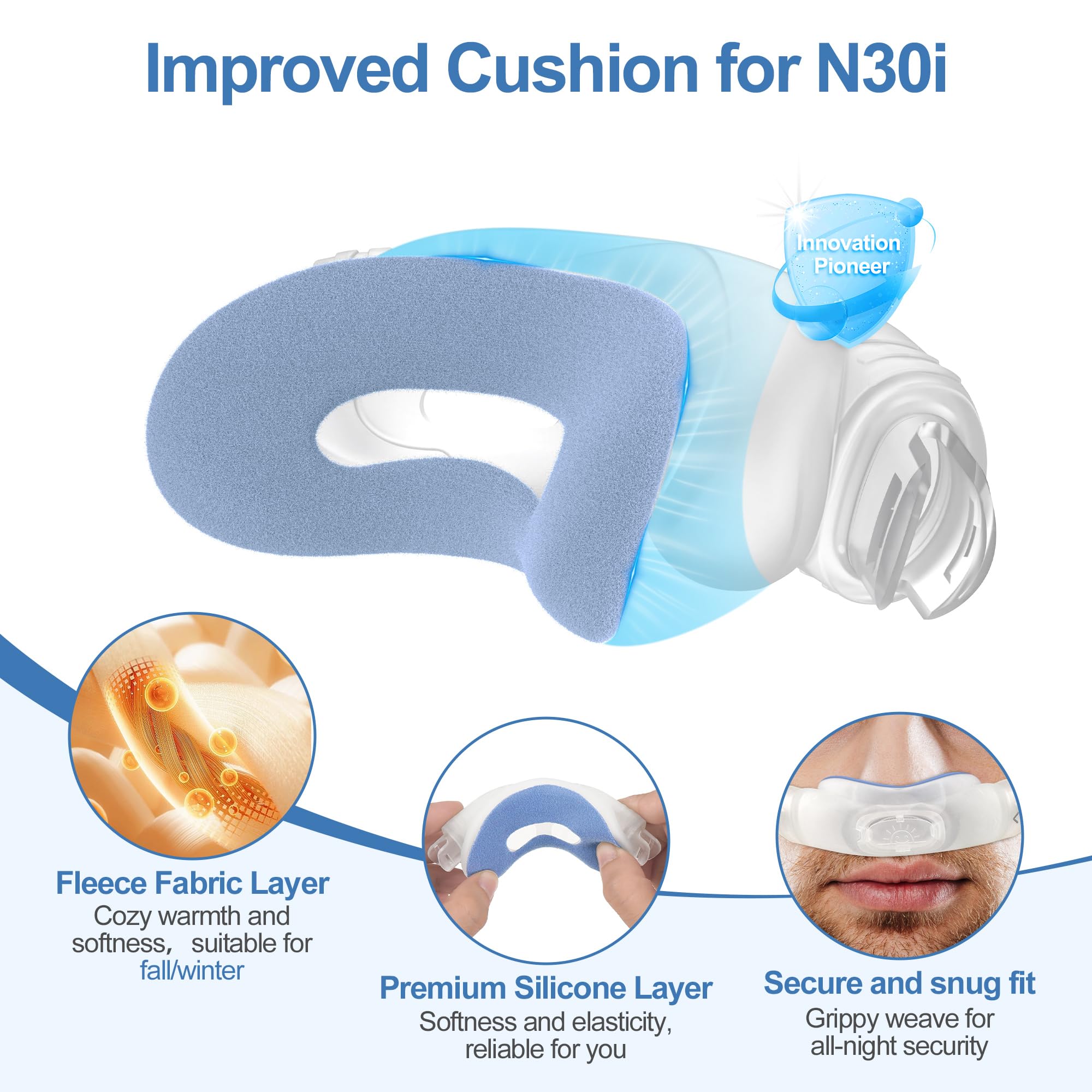 MEDICOLOR N30i cushion seal-fit view demonstrating secure frame compatibility