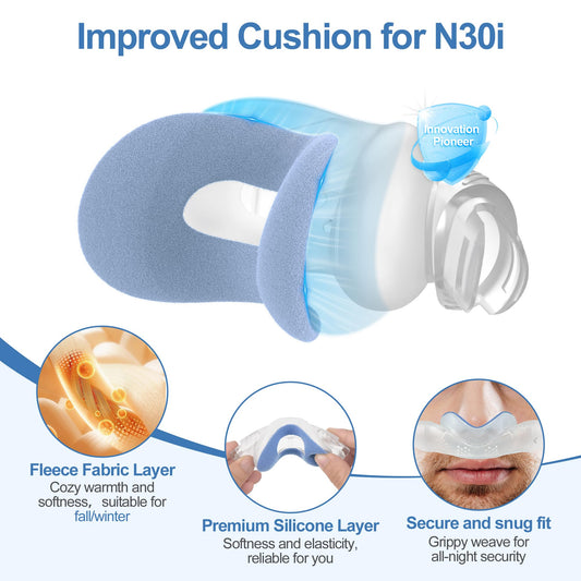 Medicolor N30i fleece fabric cushions for warm, gentle wear.