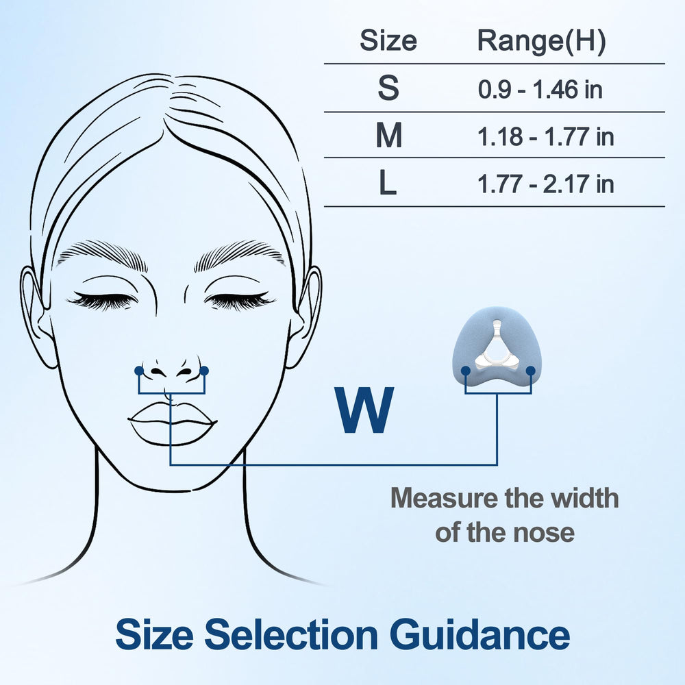 MEDICOLOR nasal cushion N20 2-pack ensures a ready spare for daily changes.