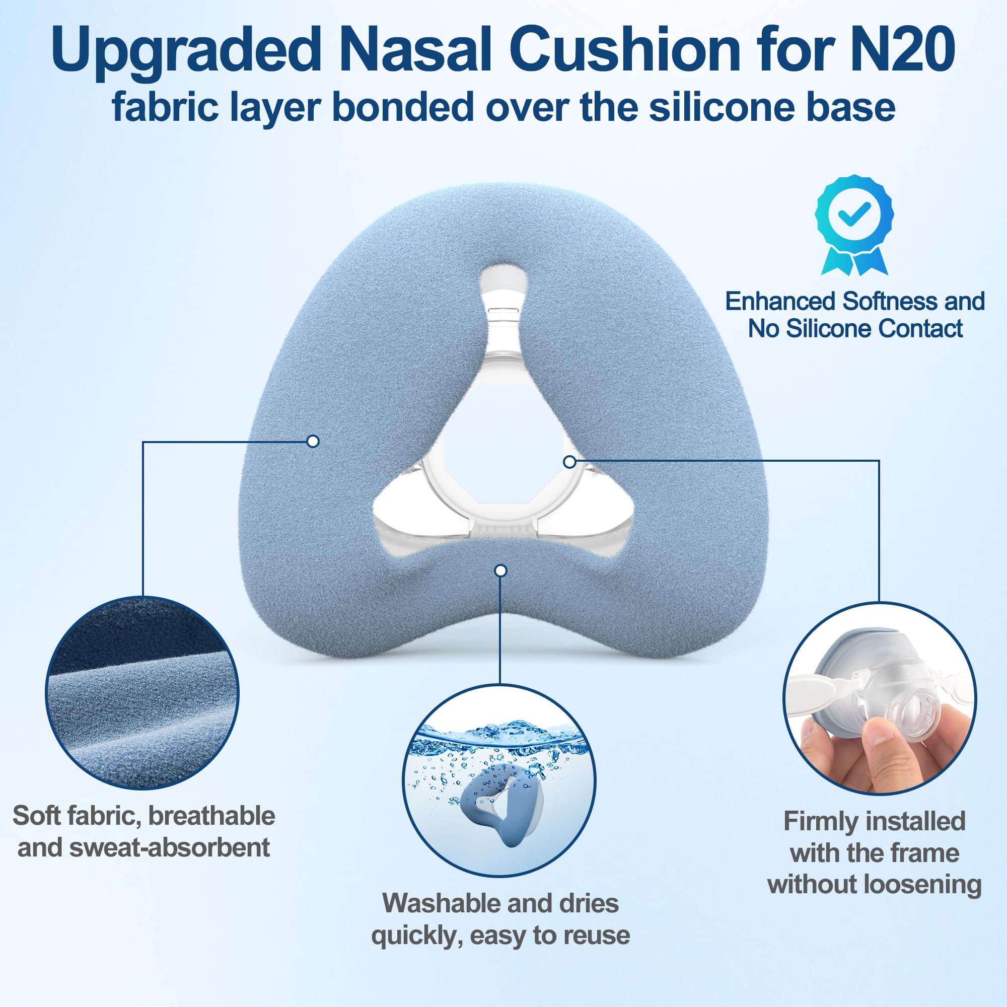 MEDICOLOR nasal cushion for N20, blue packaging image, ready for daily use