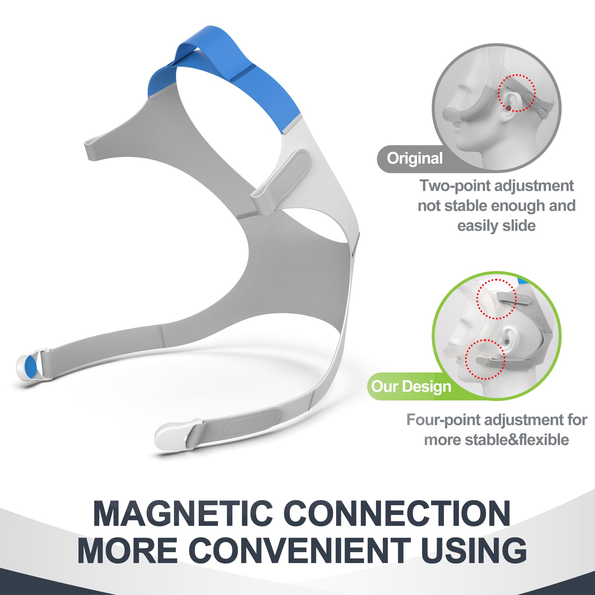 Medicolor nasal cushion with whisper vent creates a quieter CPAP experience.