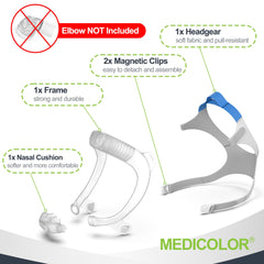 MEDICOLOR P30i frame-forehead design increases stability during use.
