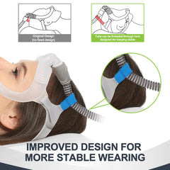 MEDICOLOR P30i two-straps provide size options for various heads.