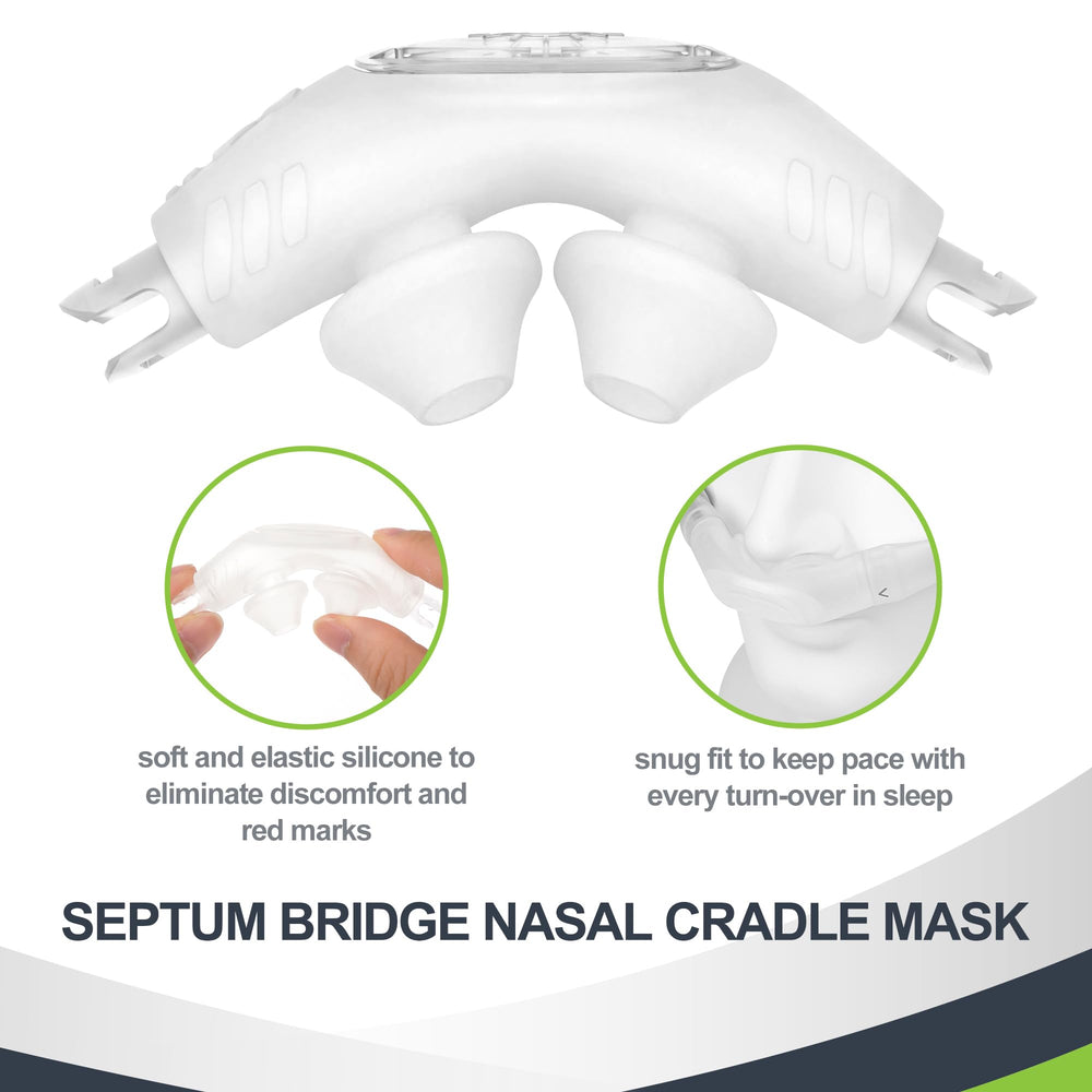 MEDICOLOR P30i whisper-vent cushion reduces noise for peaceful nights.