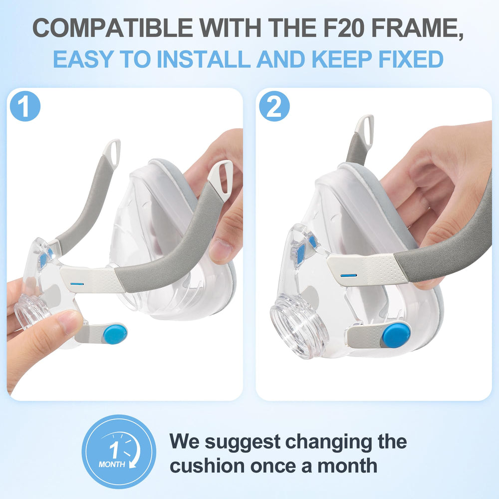 MEDICOLOR pressure-relieving sponge adapting to facial contours