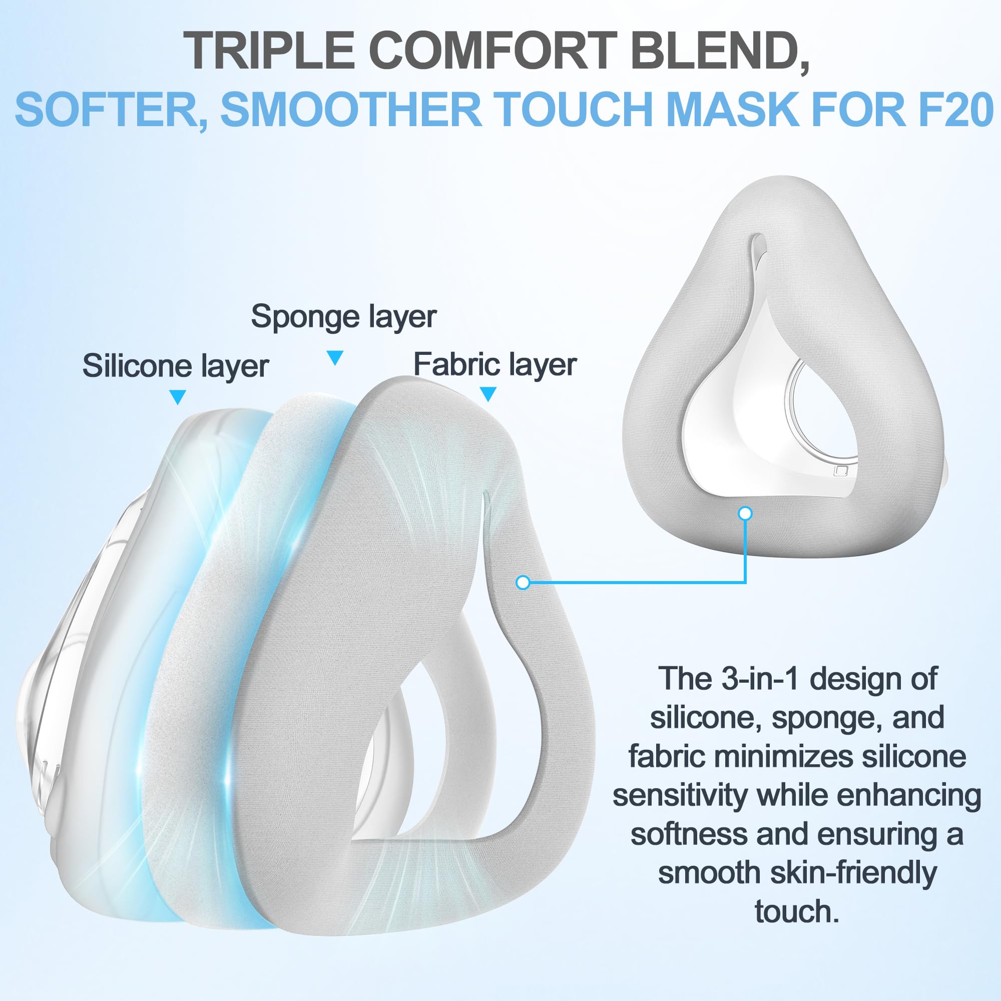 MEDICOLOR AirTouch F20 cushion closeup highlights a soft fabric surface for skin comfort.