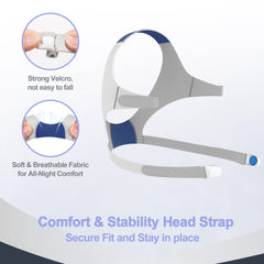 Medicolor snap closure feature simplifies overnight replacement and cleanup