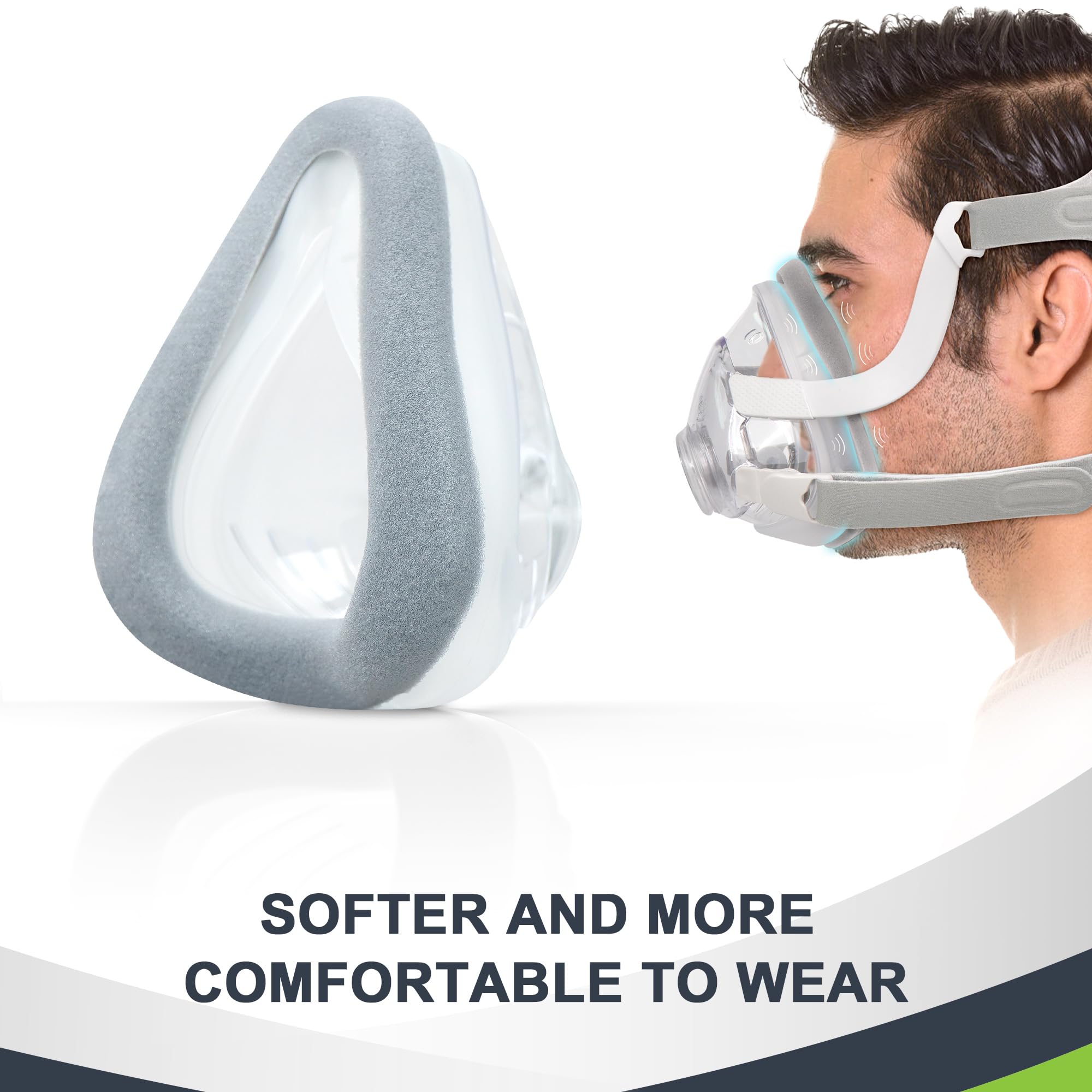 MEDICOLOR cushion delivers a snug seal and steady comfort during use