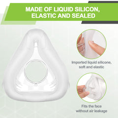MEDICOLOR two soft breathable liners reduce air leaks