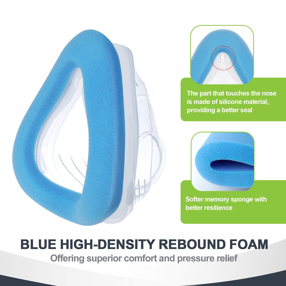 MEDICOLOR two-pack face cushions, convenient spare for replacements or cleaning.