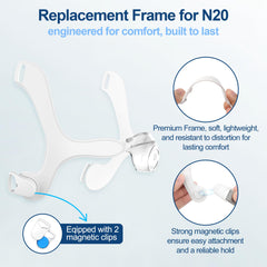 MEDICOLOR Upgraded N20 patent seal confirms authentic protection and quality.