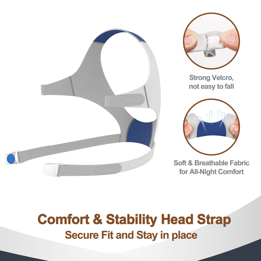 Care guidance: MEDICOLOR Airfit F20 cushion care and wipe-clean icon.