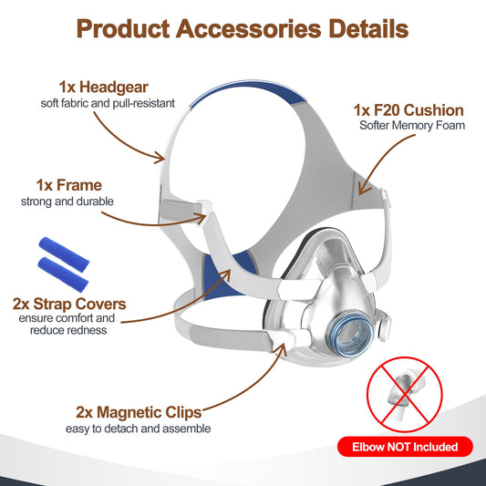 Medicolor Upgraded Set with hybrid cushion for secure seal and plush contact.