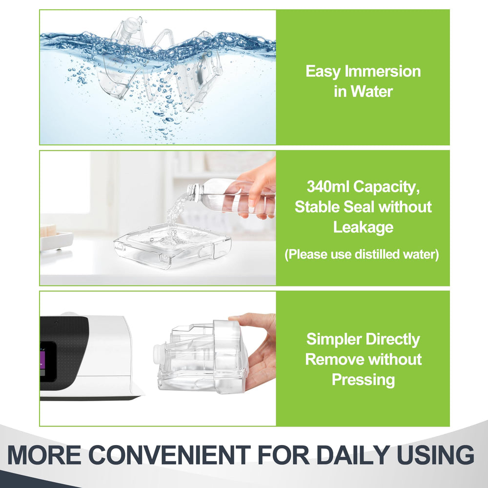 Medicolor AirSense 11 cleanable container supports straightforward cleaning routines.