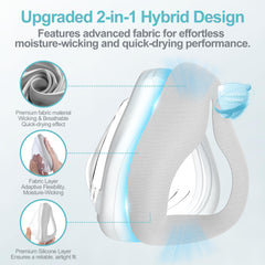 MEDICOLOR wicking fabric mask detail highlights breathable comfort.