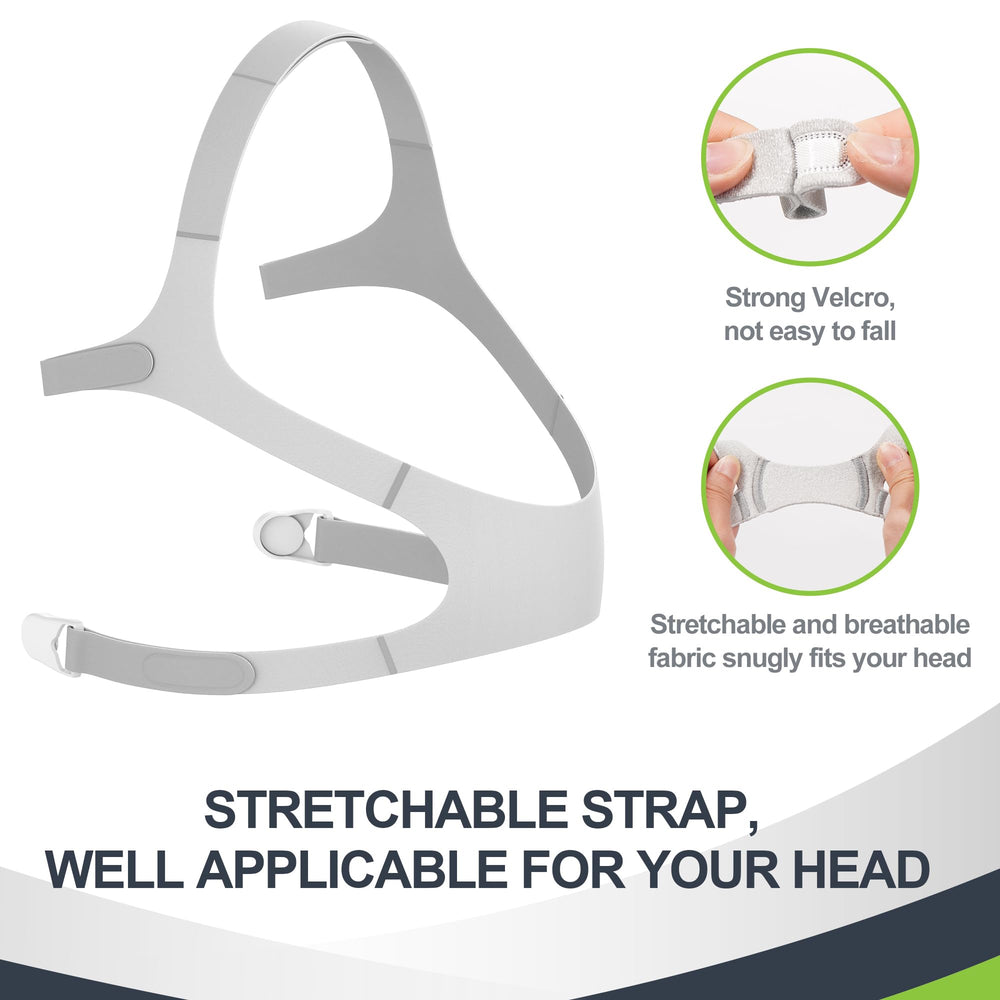 MEDICOLOR Wisp quick-disconnect clips simplify strap removal