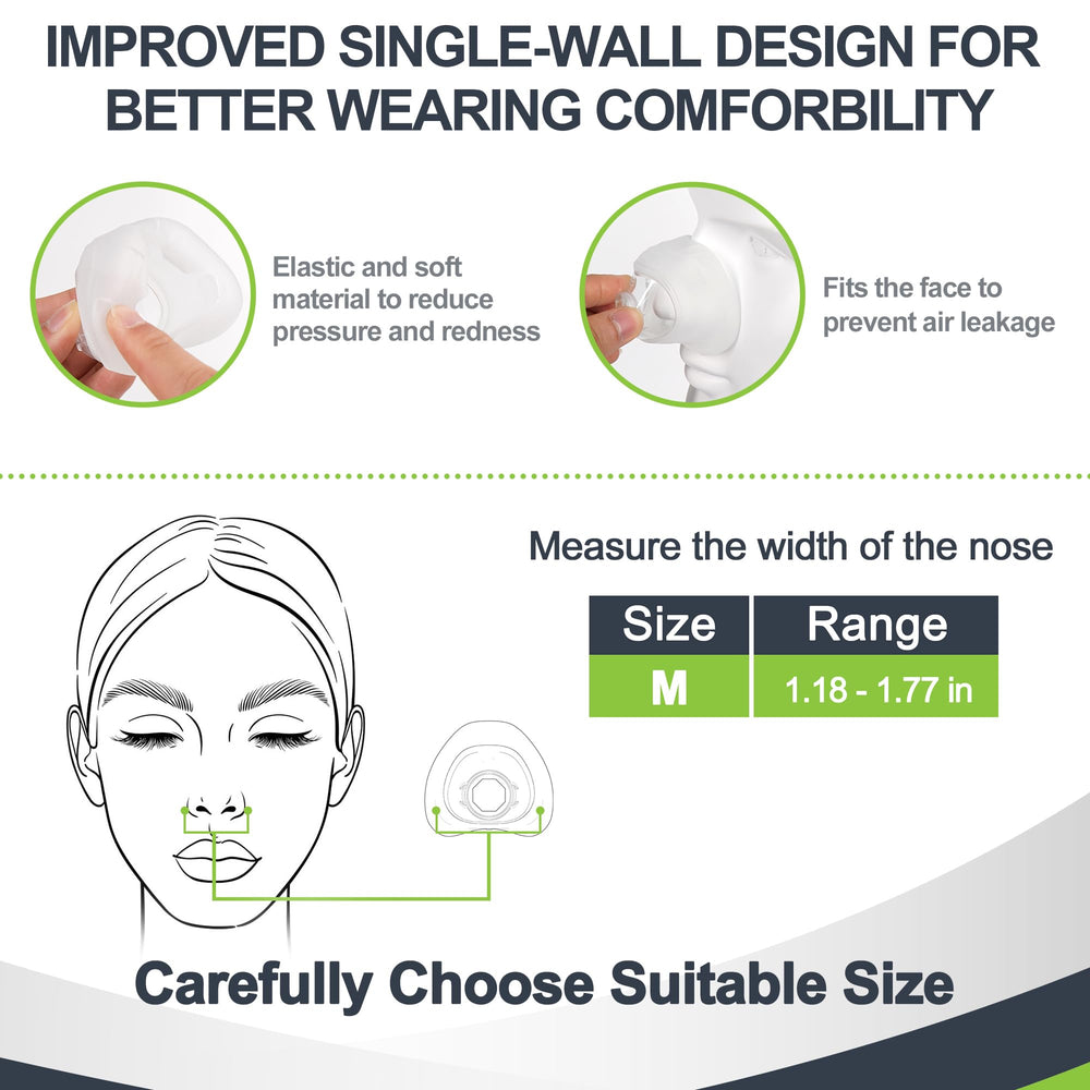 MEDICOLOR Wisp rotatable elbow enables easy hose adjustment