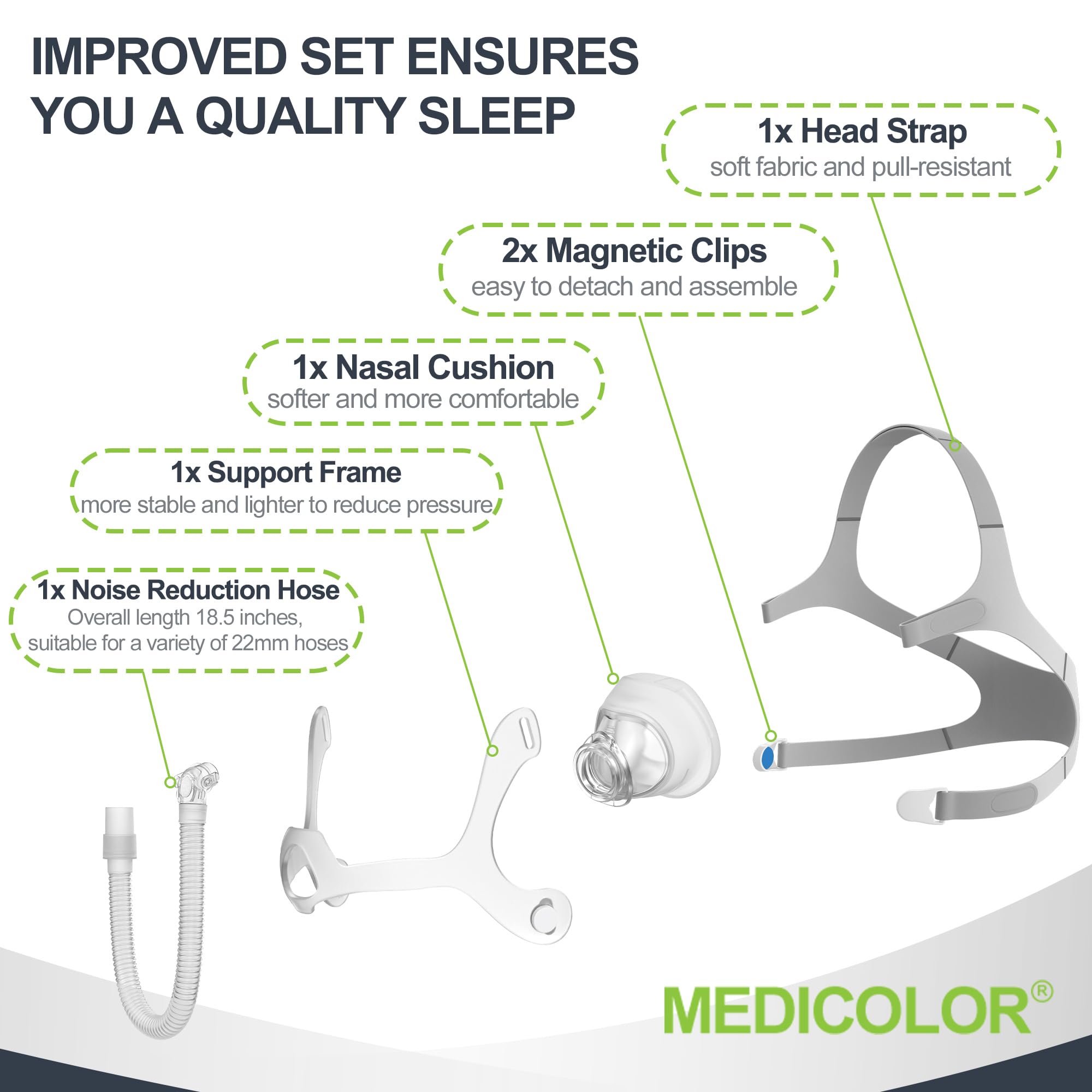 MEDICOLOR Wisp CPAP tube for flexible connection and easy setup