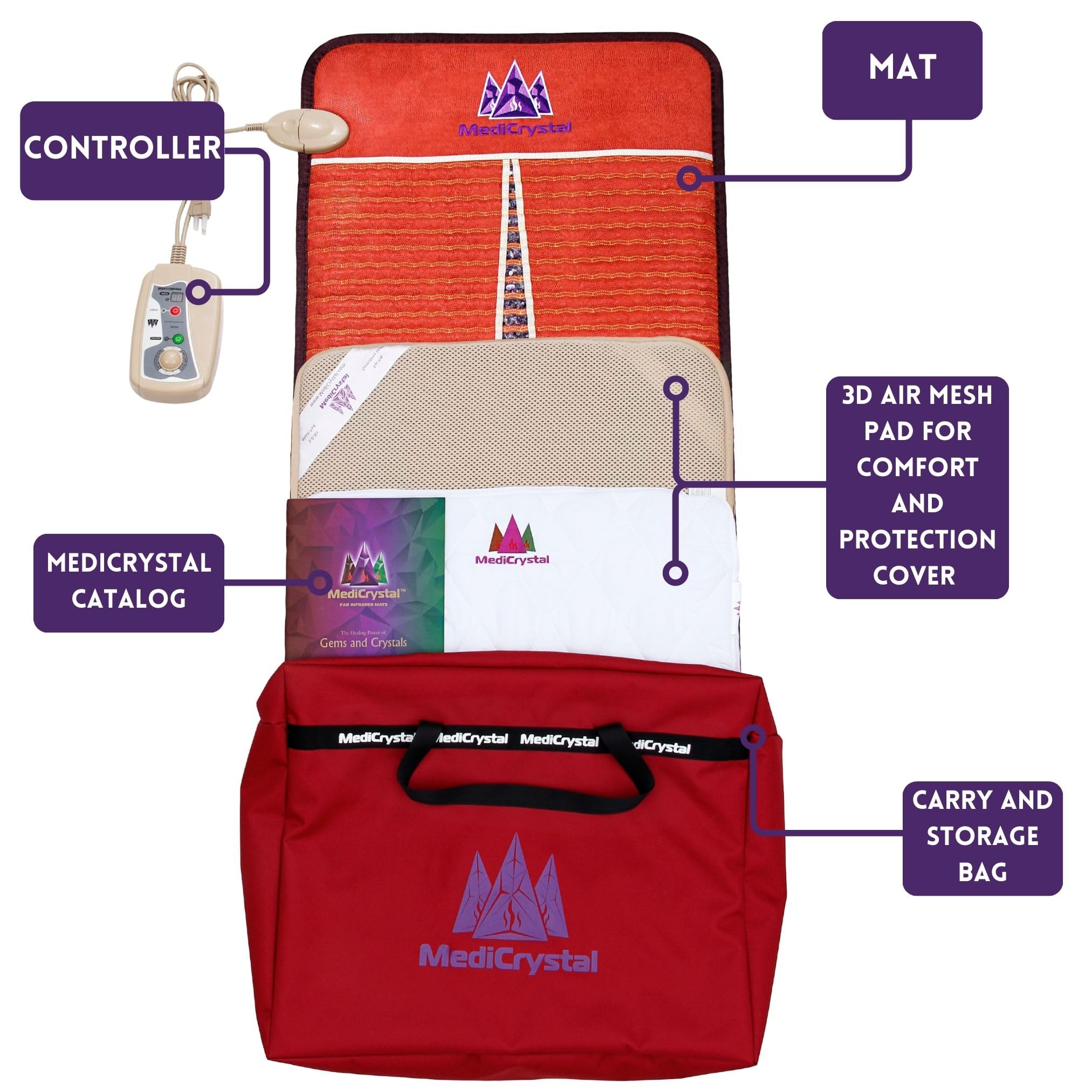 MediCrystal Amethyst Mat wellness setup ready for home spa routine