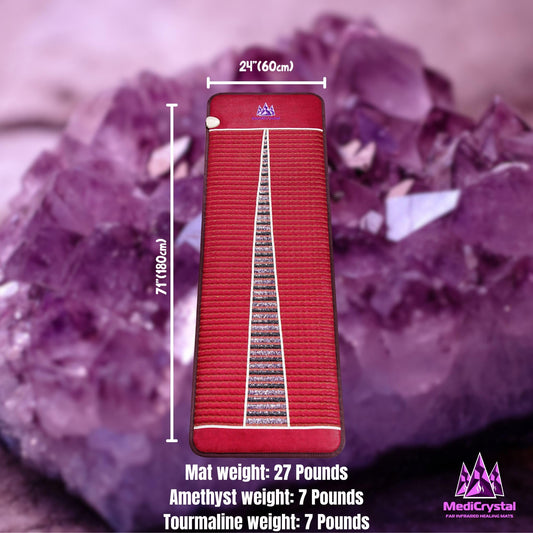 MediCrystal amethyst and tourmaline crystals close-up highlighting natural shine.