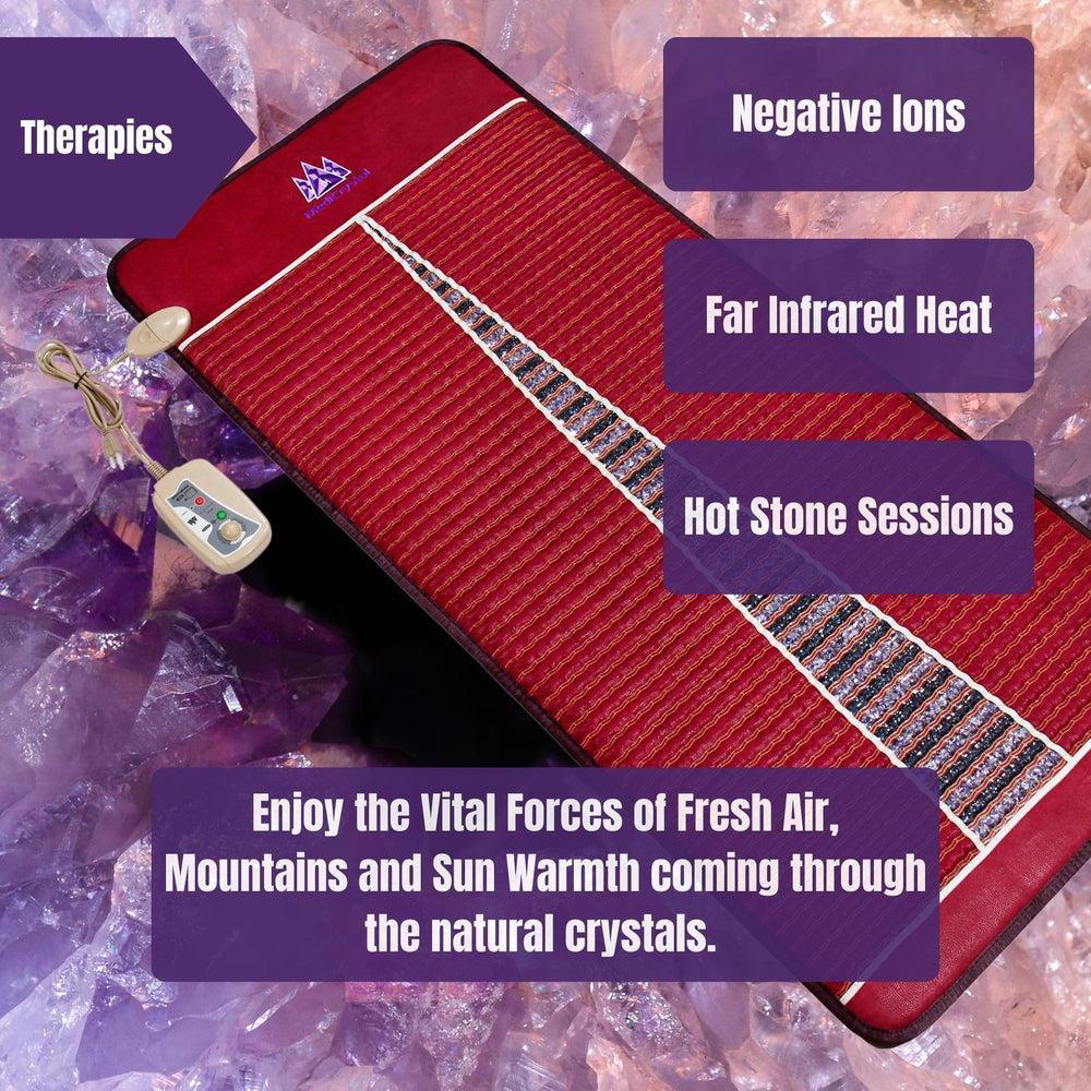 MediCrystal heat-resistant PU window highlights crystals while preventing leaks.