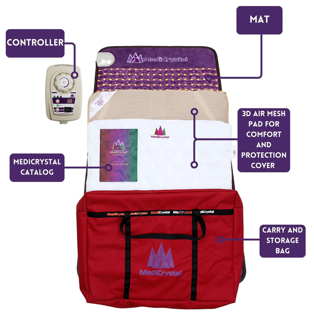 MediCrystal warranty and support information for peace of mind.