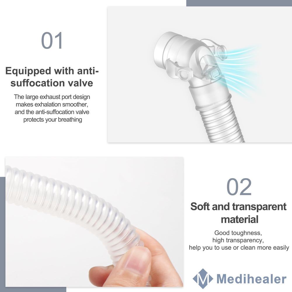 Medihealer 2-pack CPAP kit provides backup replacements
