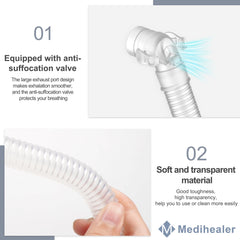 Medihealer 2-pack CPAP kit provides backup replacements