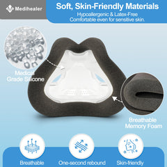 Medihealer Airfit F30i cushion foam texture demonstrating adaptive fit.