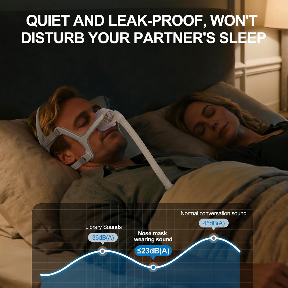 Medihealer AirFit N20 compatibility for secure fit.