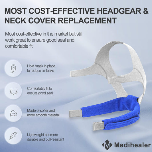 Medihealer neck pads provide gentle cushion to reduce irritation.