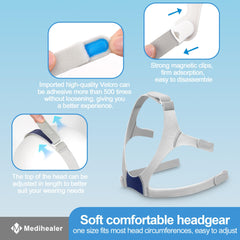 Medihealer CPAP cushion compatibility with Airfit and Airtouch.