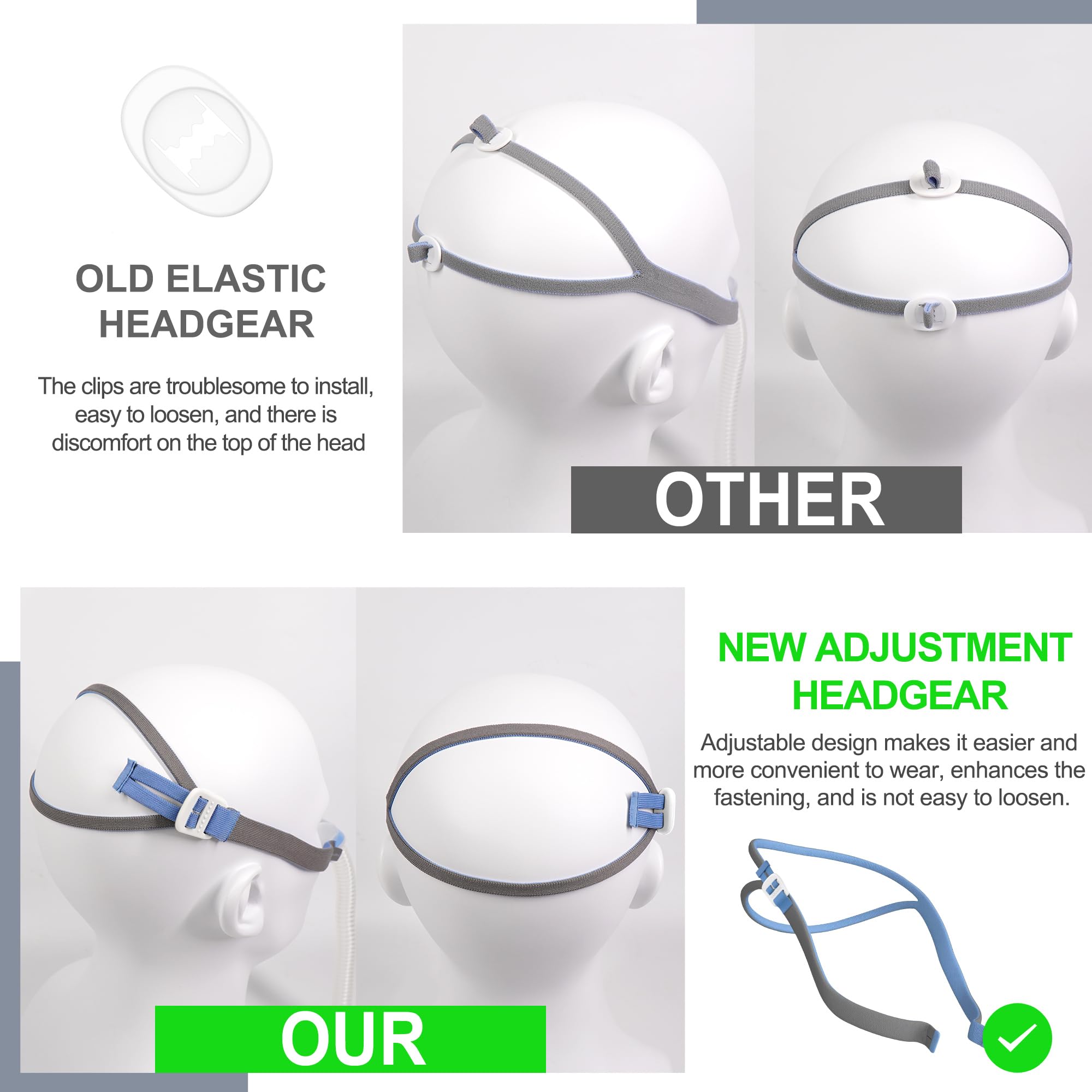 Three-pack Medihealer CPAP headgear provides consistent replacements for ongoing use.