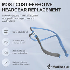 Medihealer CPAP headgear in ultra-soft elastic fabric for comfortable nightly wear.