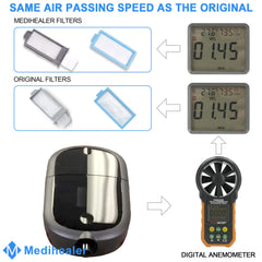 Medihealer blue ultra-fine filter included in DreamStation 2 kit
