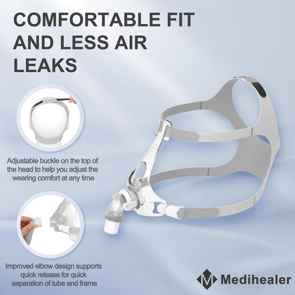 Medihealer elbow quick-release allows fast disassembly from the frame.