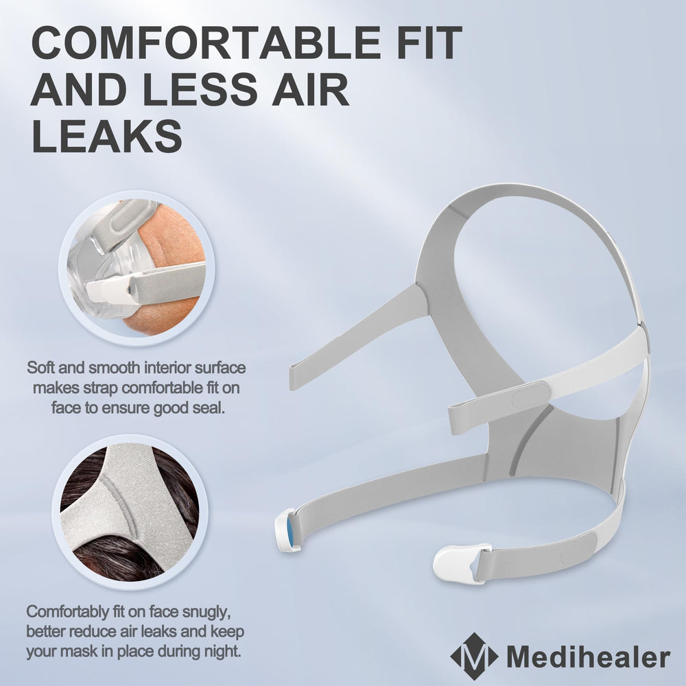 Medihealer F30 elastic strap for snug wear and reduced shifting.