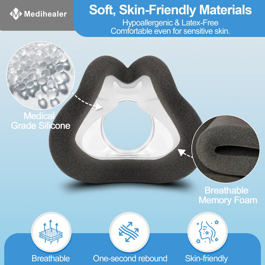 Medihealer F30 full-face cushion seal demonstrates snug, secure fit.