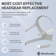 Medihealer F30 lightweight fabric improves comfort during sleep.