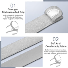 Medihealer F30 snug-fit system with stronger Velcro seal.