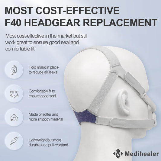 Medihealer F40 headgear uses magnetic clips for quick emergency release and easy removal.