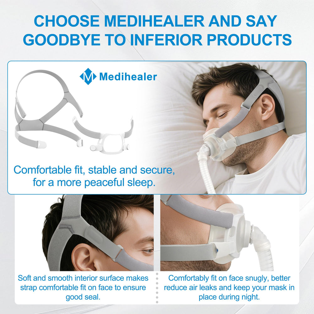 Medihealer F40 headgear durable construction resists stretching for long-term use.