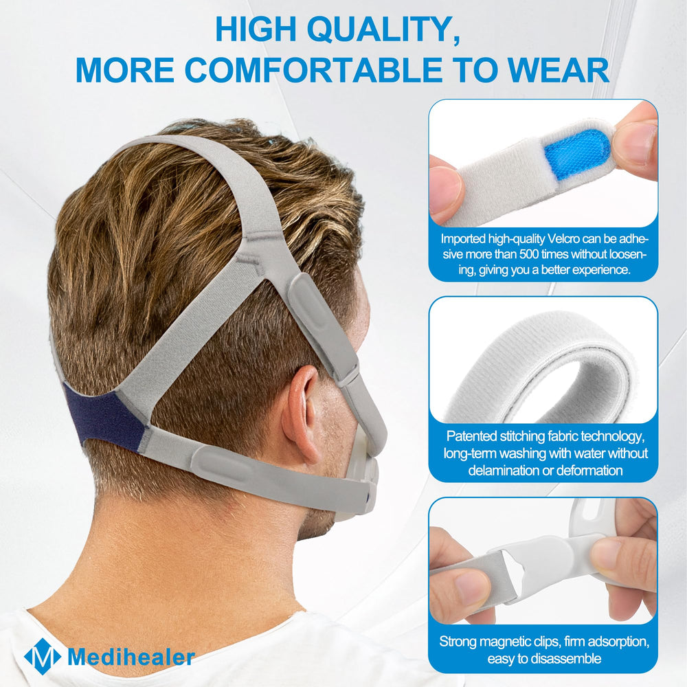 Medihealer F40 magnetic clips enable quick on/off with secure hold.