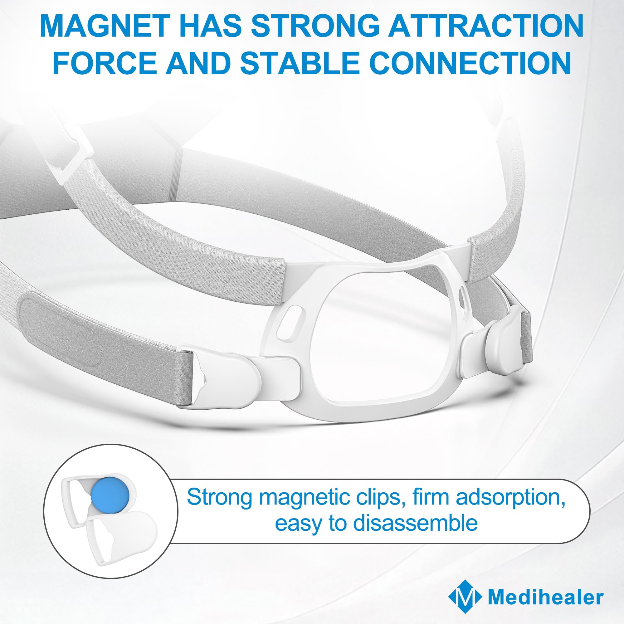 Medihealer F40 headgear uses breathable fabric with reinforced stitching for lasting comfort.