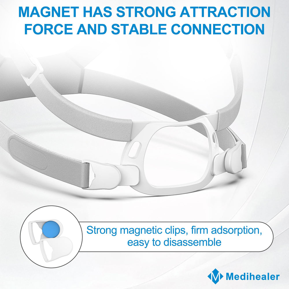 Medihealer F40 headgear uses breathable fabric with reinforced stitching for lasting comfort.